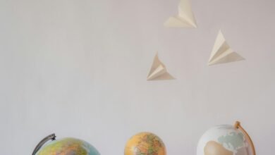 digital innovation exploration journey