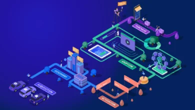Customer Journey Analytics Tools and Strategies for Smarter Decisions