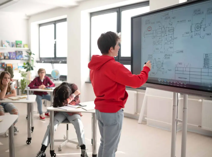 Smartboard For Modern Teaching